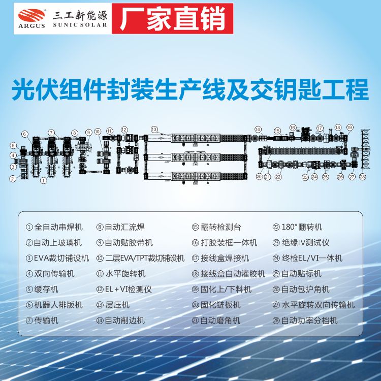 太阳能组件层压与封装生产线  一站式设备集成方案