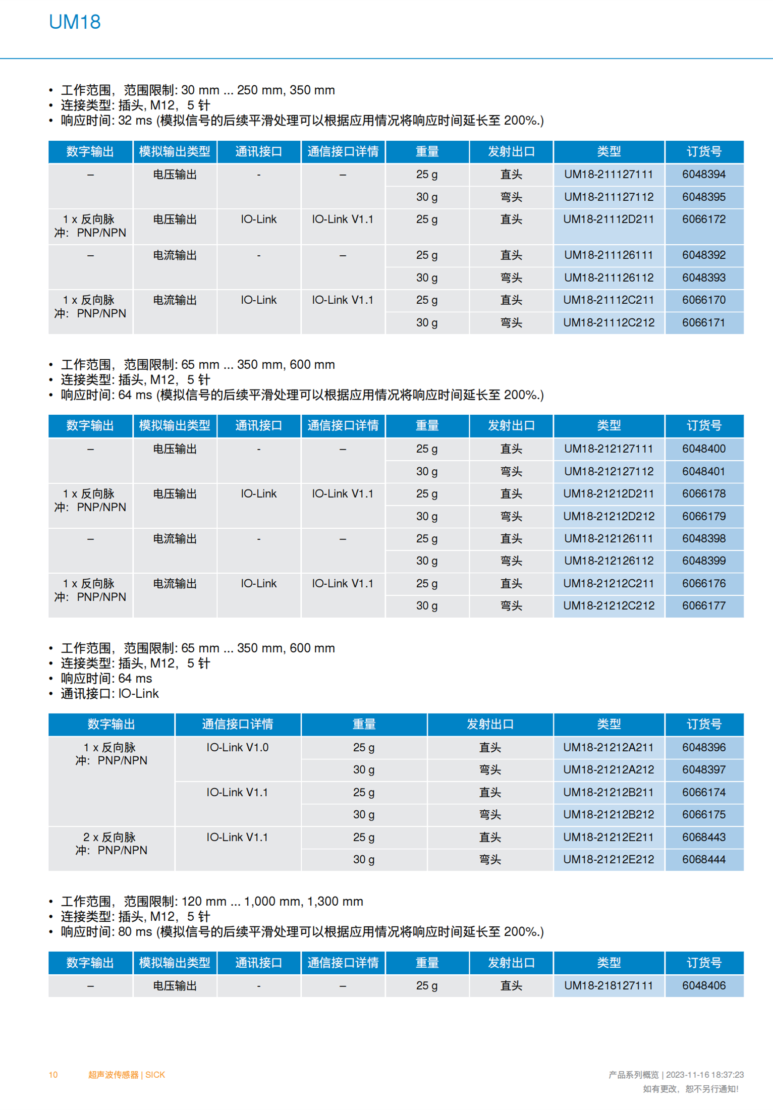 德国SICK安全光栅M20E-03140A222