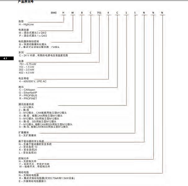 供应伦茨 I55AE155F10V10002S 库存充足