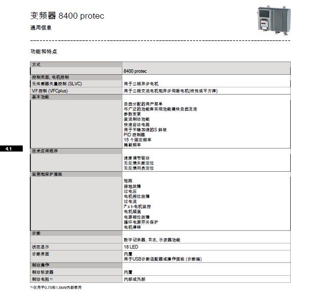 供应伦茨 E70ACPAE0604S 当天发货