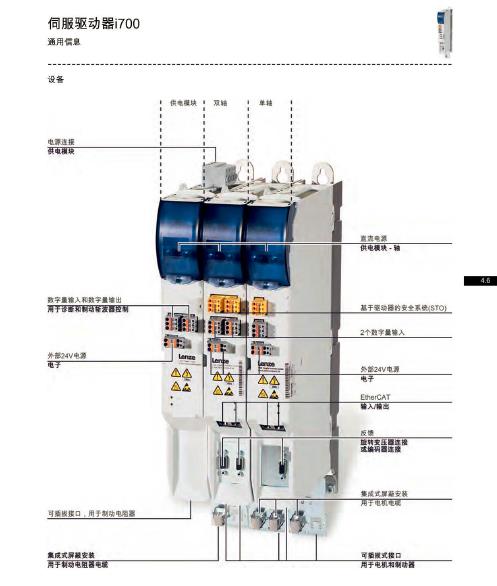 供应伦茨 EWS1008 当天发货