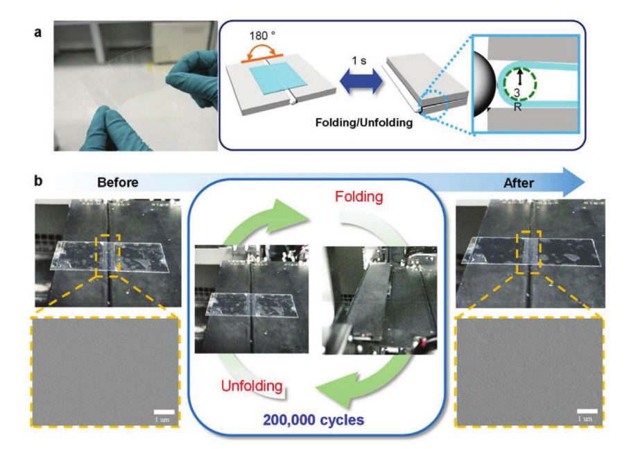 UTG翻折疲劳测试仪 柔性材料弯折性能试验机 工厂直发