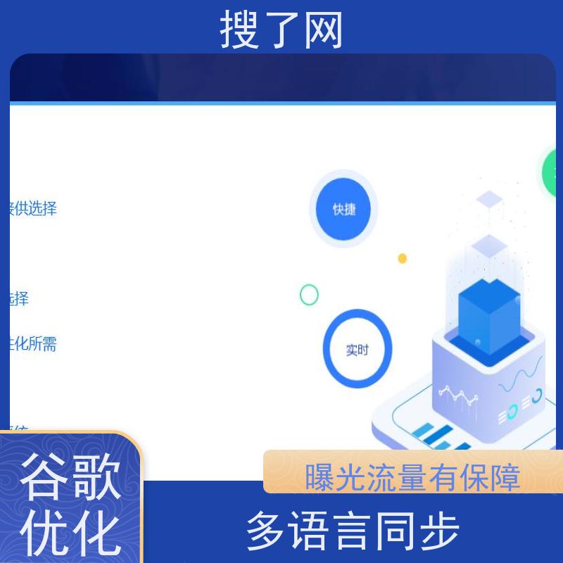 多语种同步进行 外贸站排名优化 一站式解决企业海外网站获客难题