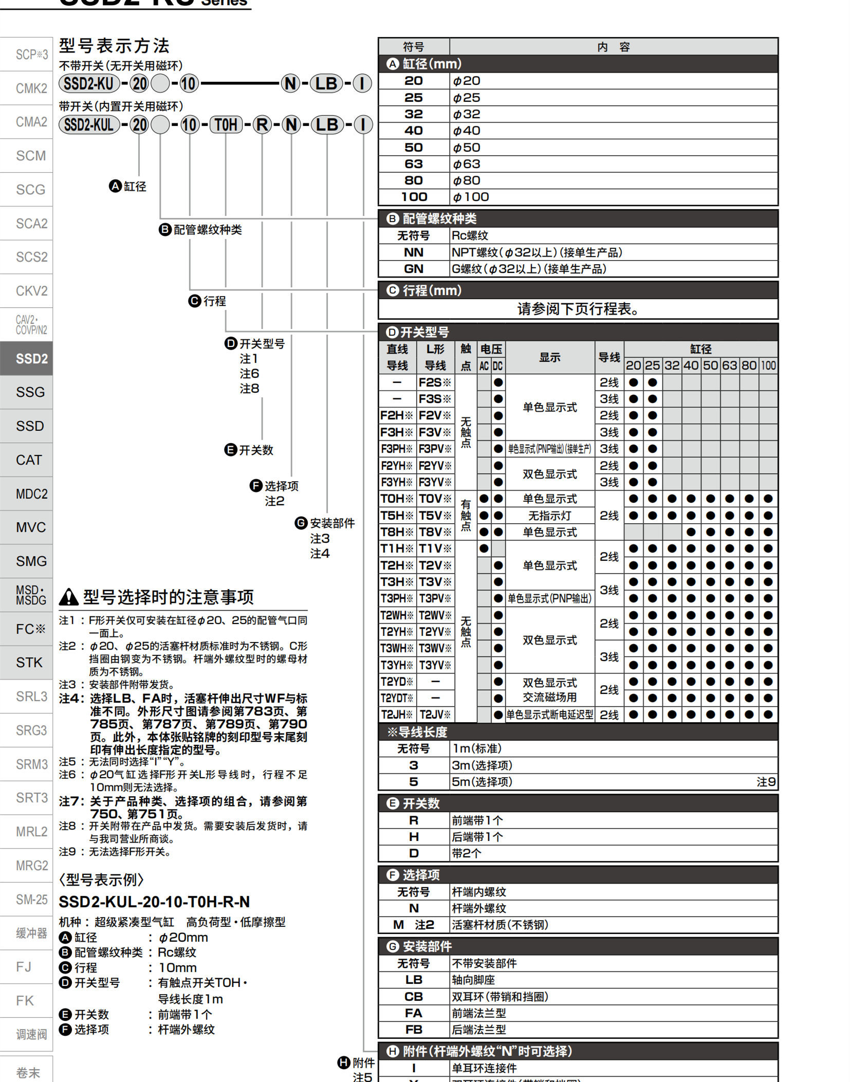 喜开理CKD小型紧凑型气缸使用说明CMK2-CA-40-75