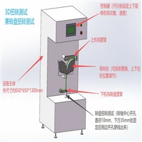 线缆电线摇摆弯曲测试机