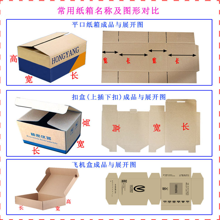 江门市江海耐压电器机械纸箱定做