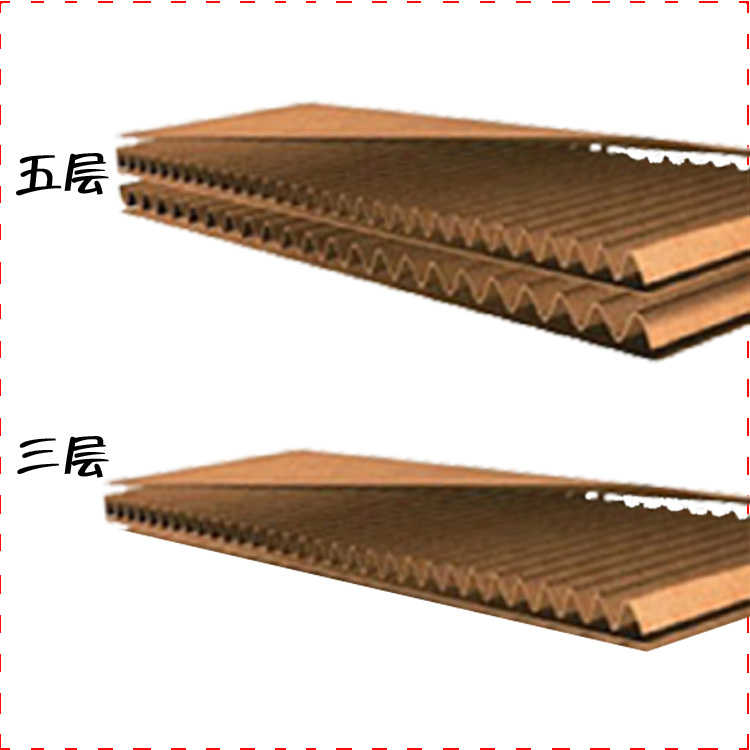 中山市小榄可印刷电子电器纸箱价格