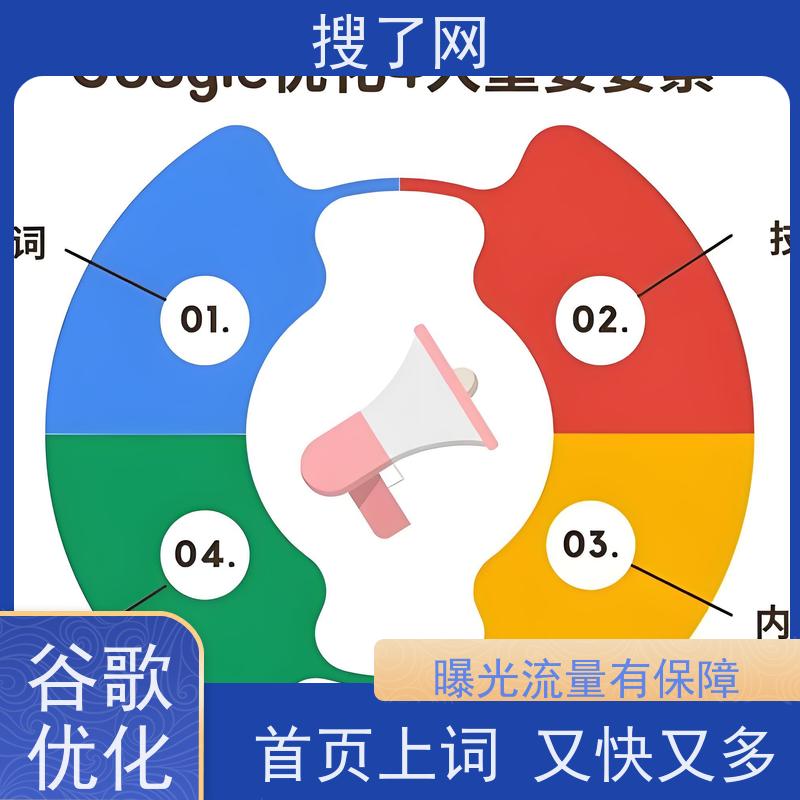 手机/电脑两端自适应 外贸排名优化 服务亮点梳理