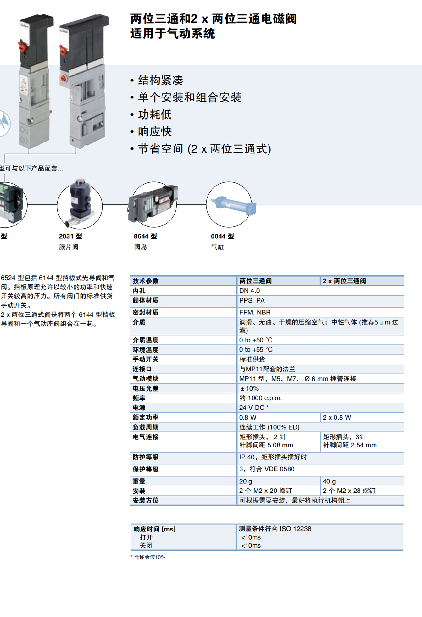 BURKERT两位三通气动摆动电磁阀149140