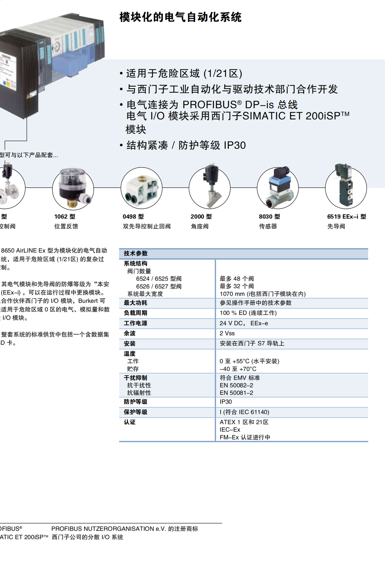 BURKERT直动式两位三通柱塞电磁阀125371