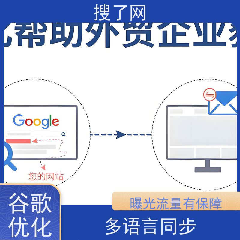 多语种同步进行 谷歌排名优化建站 服务亮点梳理