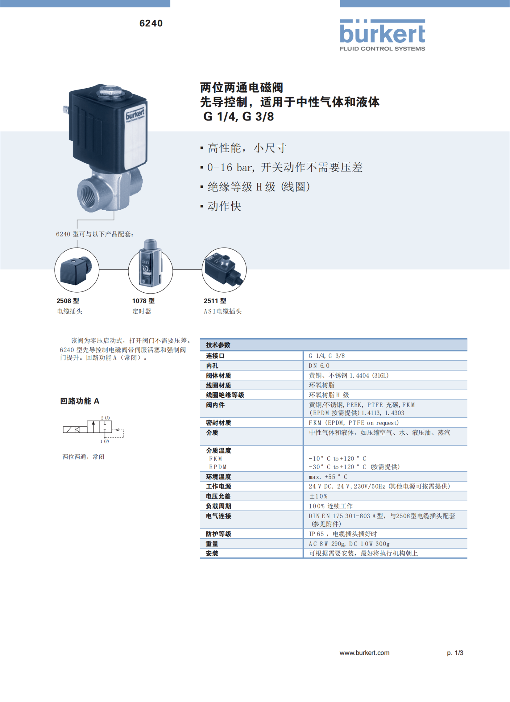 BURKERT转动衔铁带手动开关电磁阀00139810
