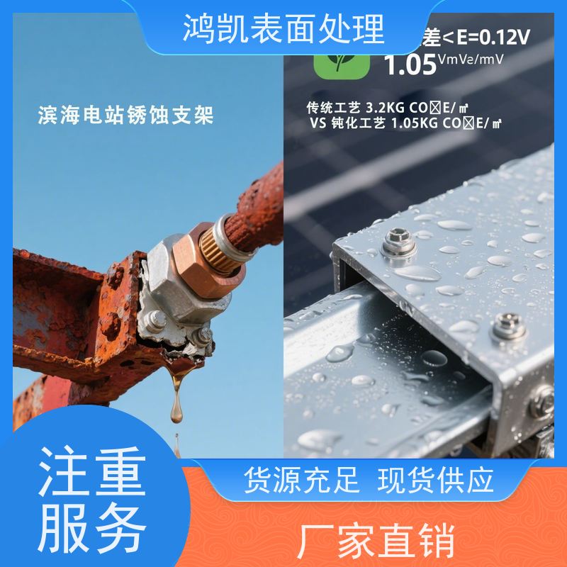  铝合金钝化剂 环保合规耐候性强 建筑装饰铝材翻新
