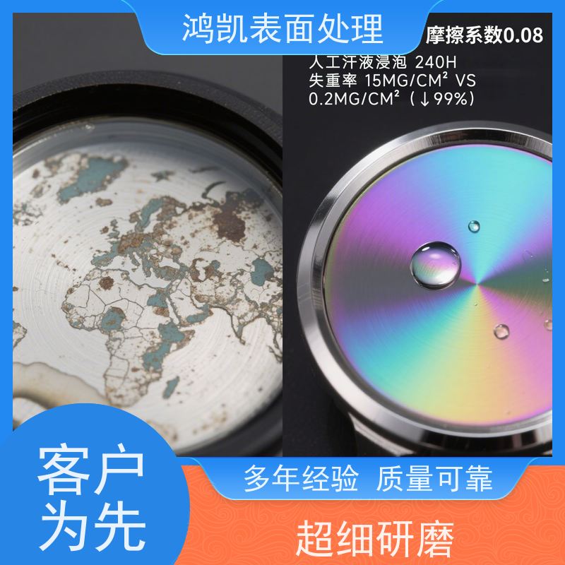 铝合金钝化剂 环保合规耐候性强 门窗幕墙长效保亮泽
