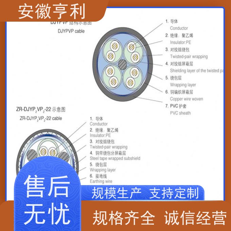 安徽亨利仪表电缆有限公司 24*1.5 电阻合格 足米足方