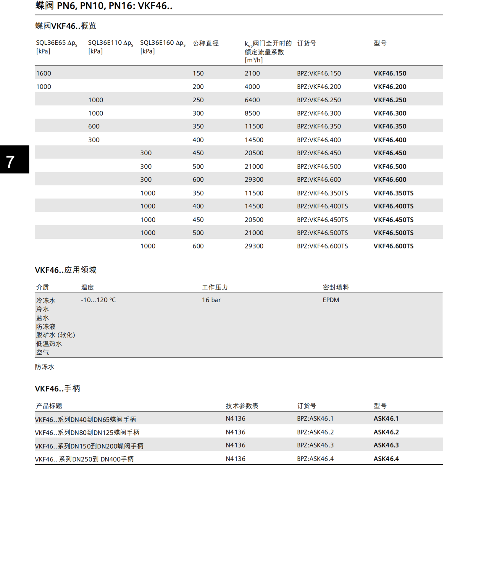 SIEMENS驱动控制单元6AU1445-0AA00-0AA1