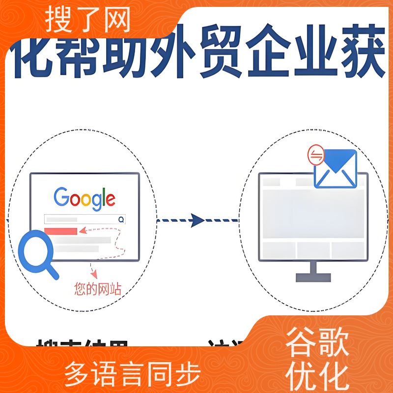 关键词上词多  独立站排名优化推广 一站式外贸营销解决方案