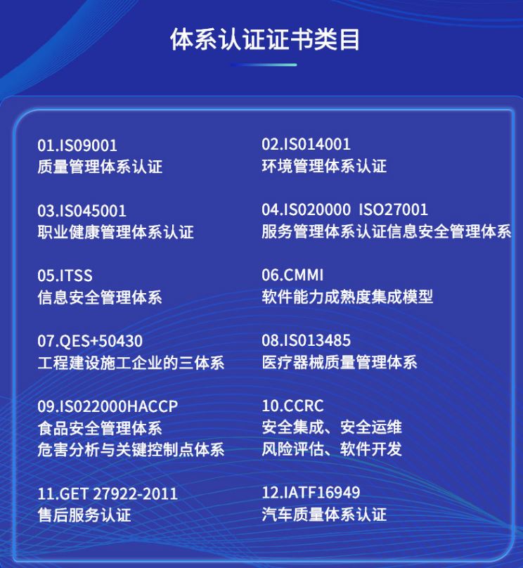 贵阳招标加分的化工企业体系认证证书