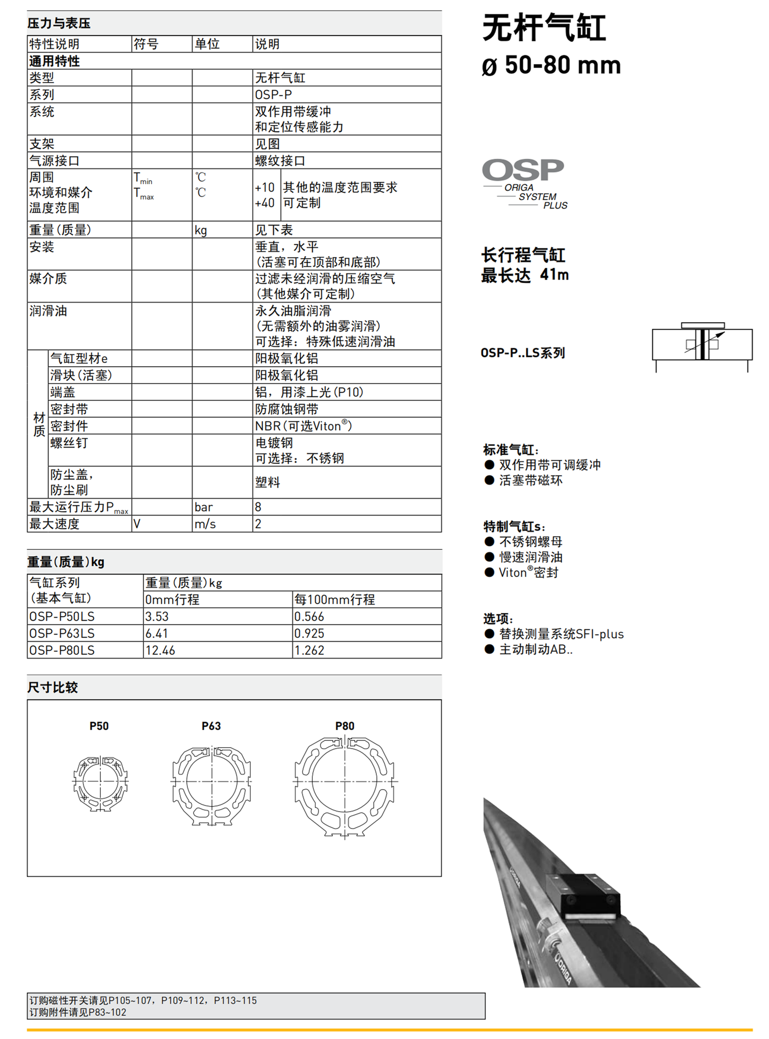 美国PARKER二通插装阀CE025C01U13N