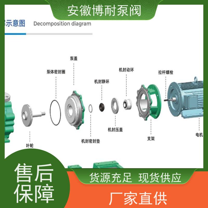 腾龙 酸洗304· 碳化硅轴承 厂家直发 不锈钢316L