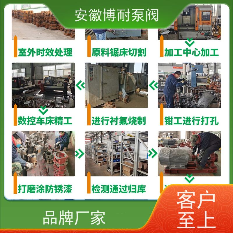 绿环 硅溶胶铸件 转子叶轮动平衡处理 服务全国100家化工企业 钛材276