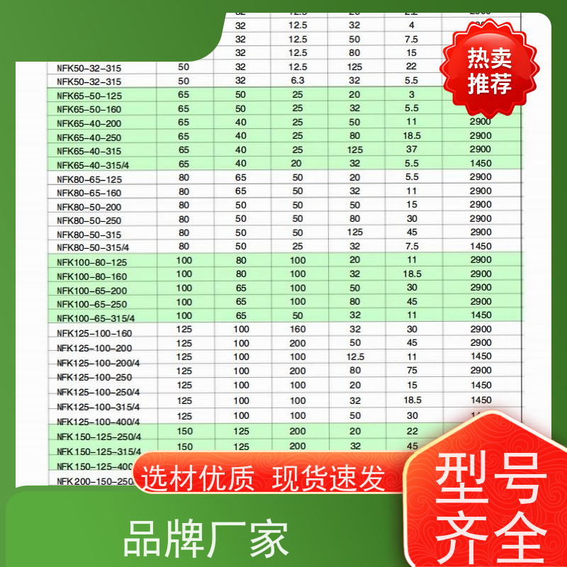 腾龙 压滤机入料泵 半开式叶轮无堵塞 SKF、NSK轴承