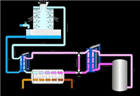 北京换热器清洗电话 大型工业换热器：按项目报价，需现场勘查