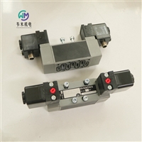 批发安沃驰AVENTICS电磁阀0820024525品质保证