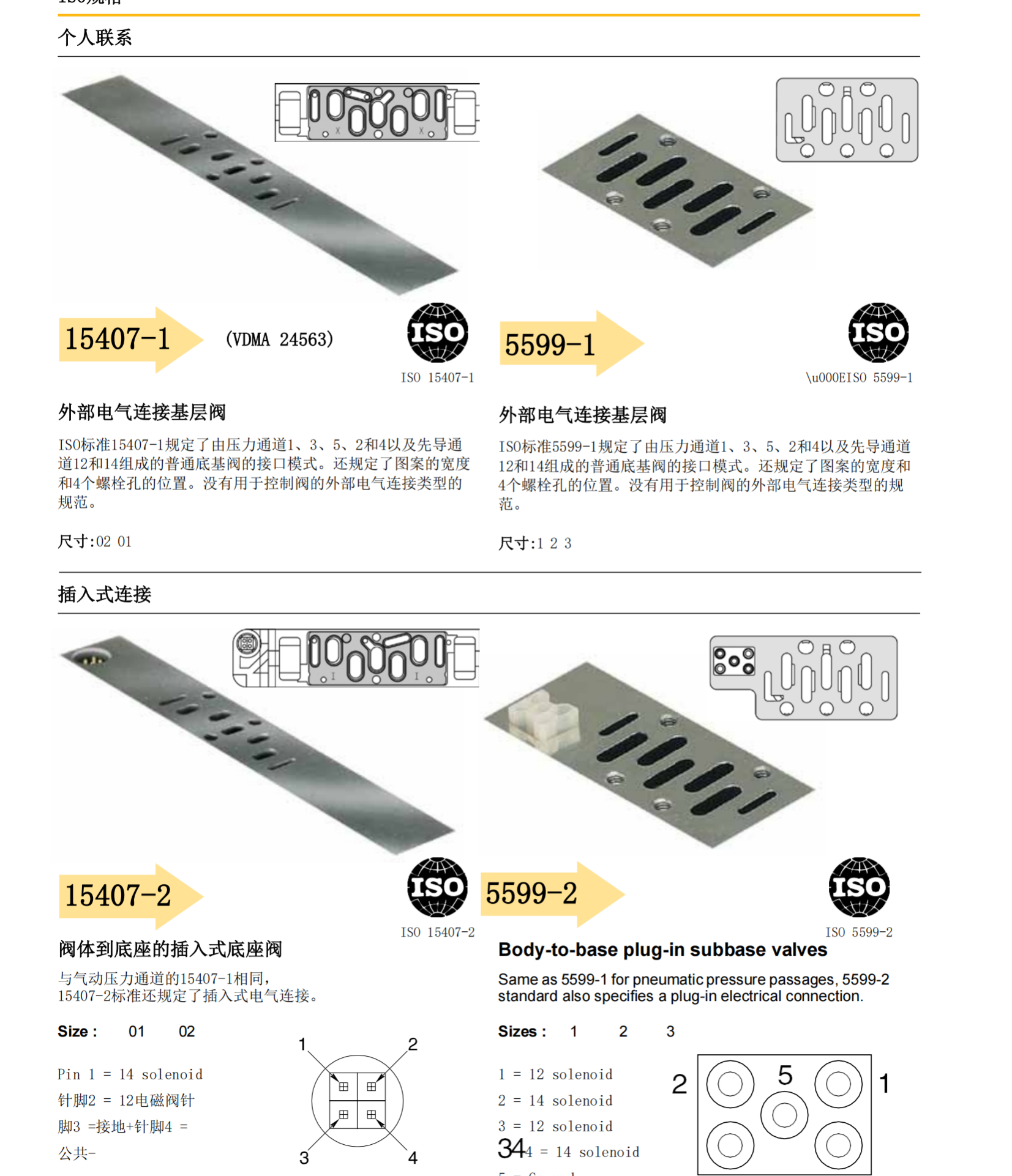 D1VW002MNJWXC005 PARKER液压阀介绍