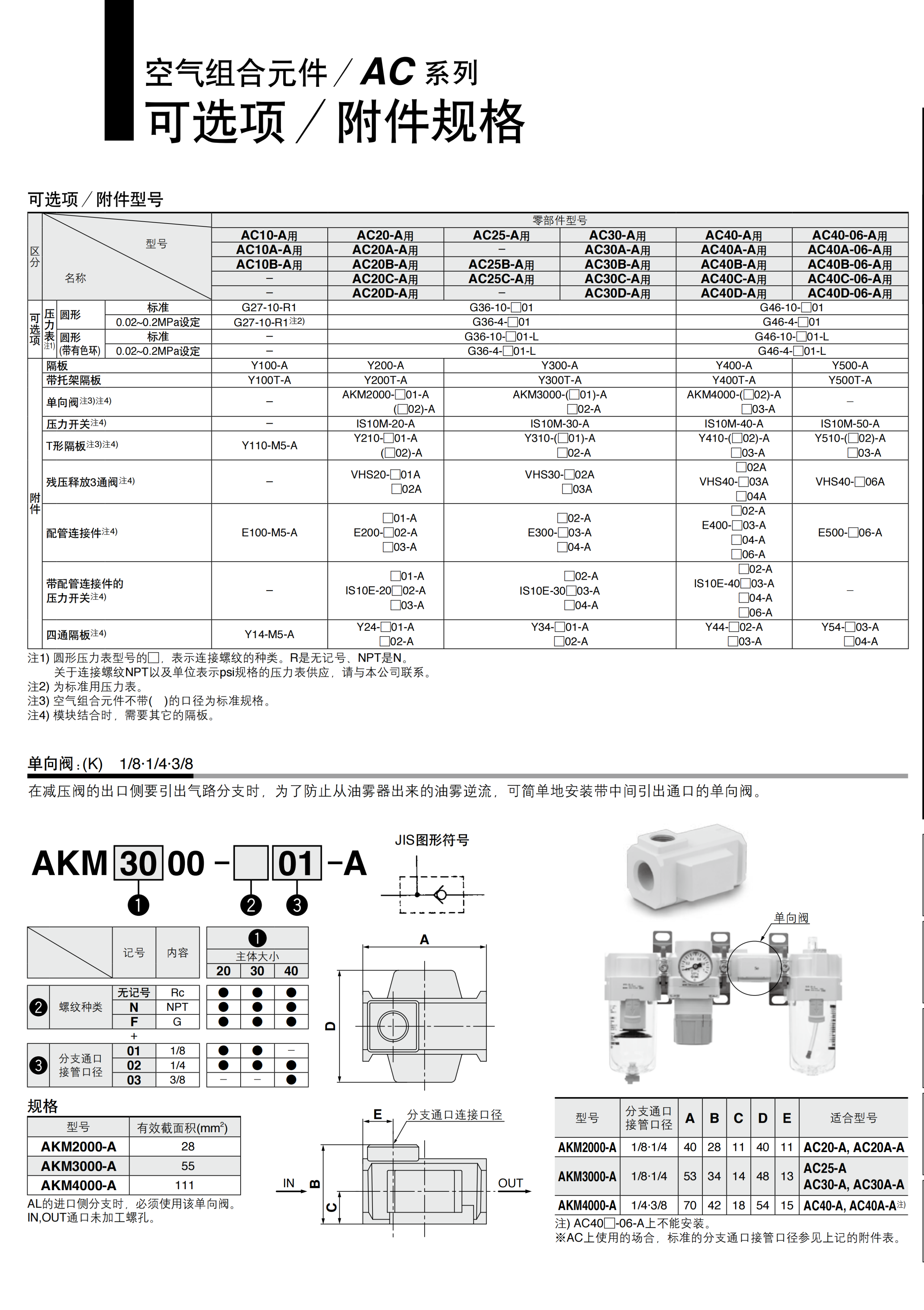 SMC减压阀作用原理AW20-02-BG-A