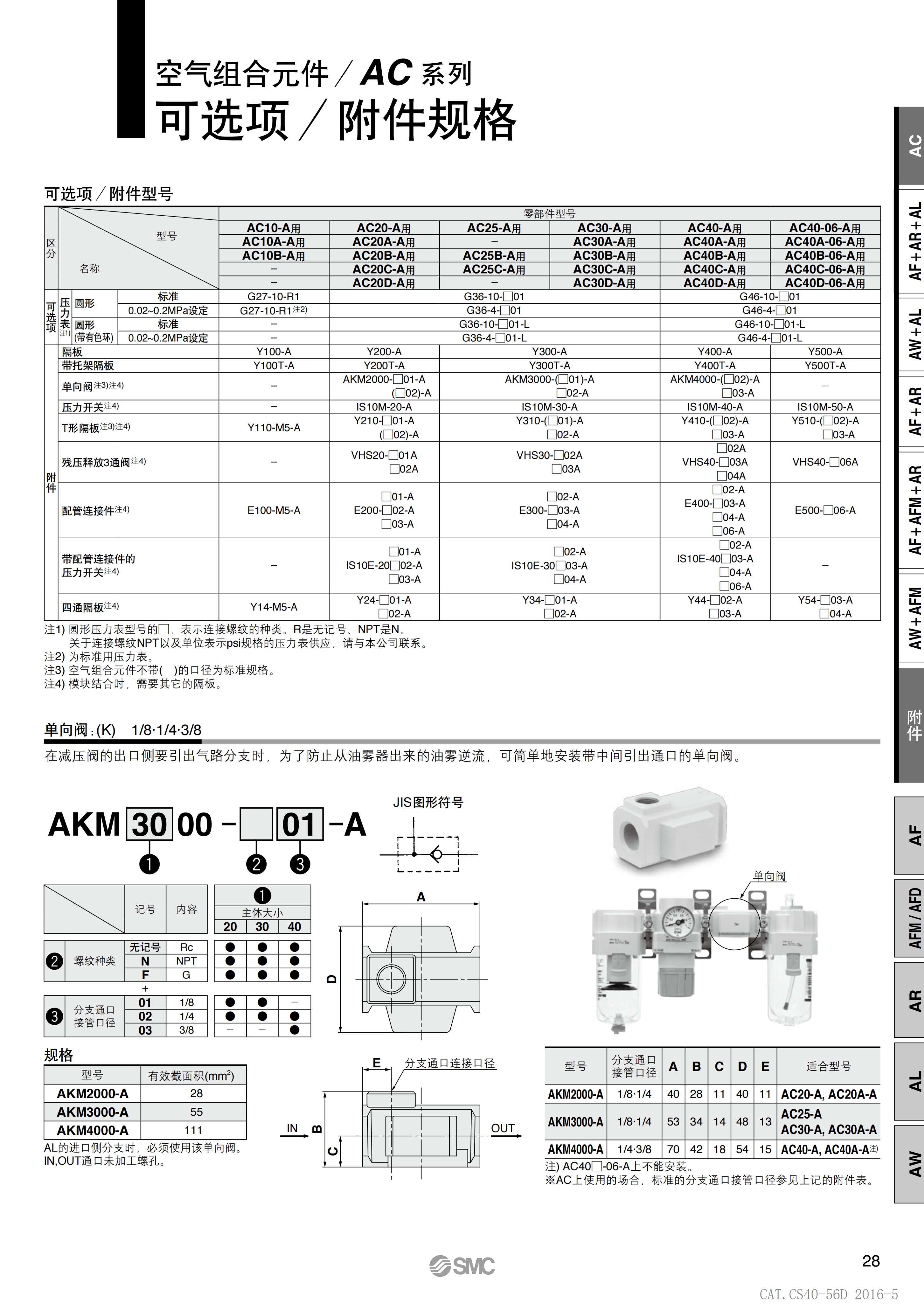 AW60-N10BG-2-B-X430过滤减压阀AW60-N06BG-2-b-X430
