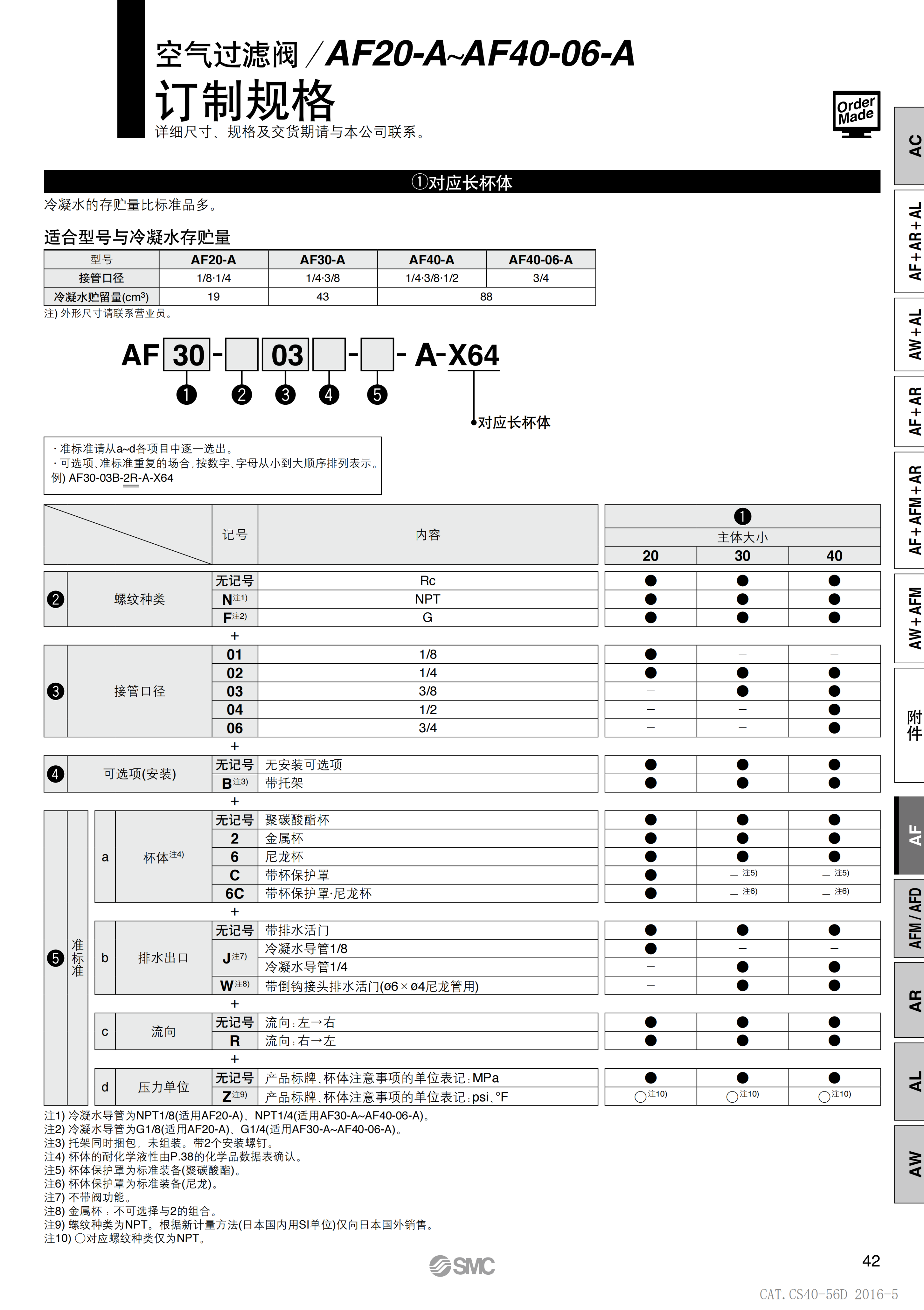 AW40-N04BG-2-X430气体减压器AW40-N04BG-2-B-X430