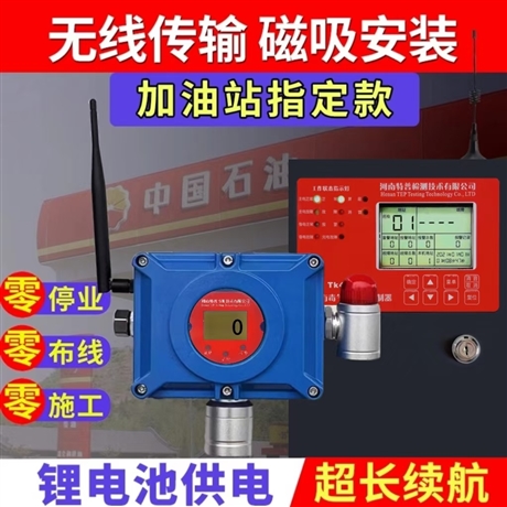 Combustible gas alarm