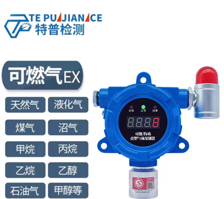 Natural gas alarm, liquefied gas methane propane, liquefied petroleum gas leak alarm, industrial and commercial explosion-proof