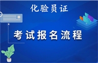 北海2026国家人社部环保化学检验员证怎么考及证书有用吗考证指南