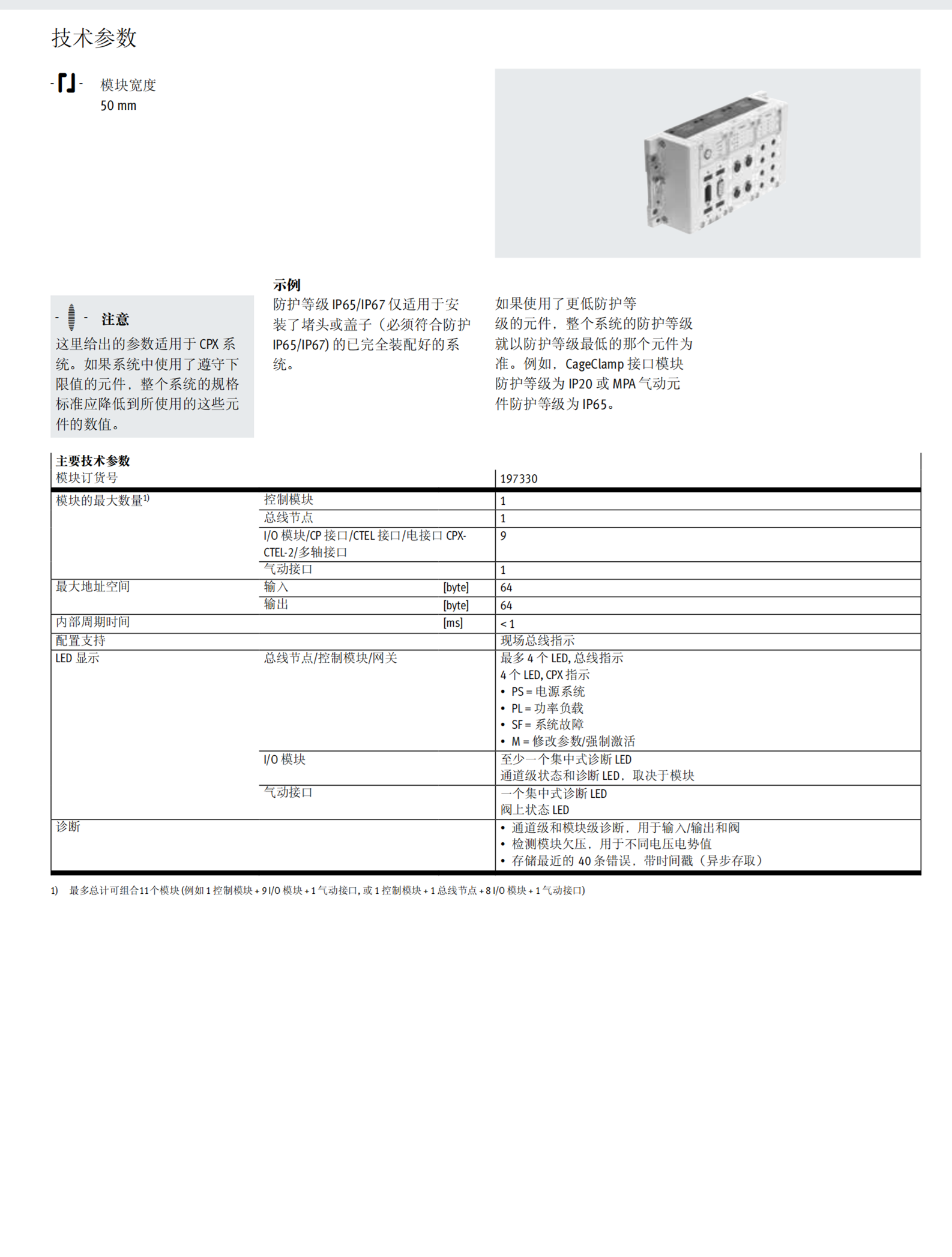 195706费斯托FESTO模块安装板 CPX-AB-8-M8-3POL