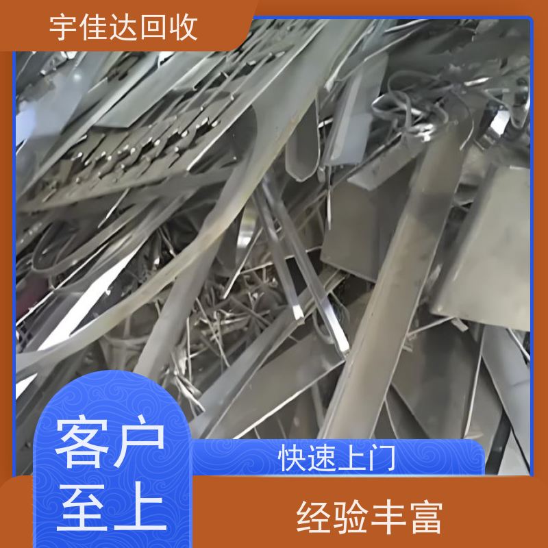 资阳不锈钢回收公司电话