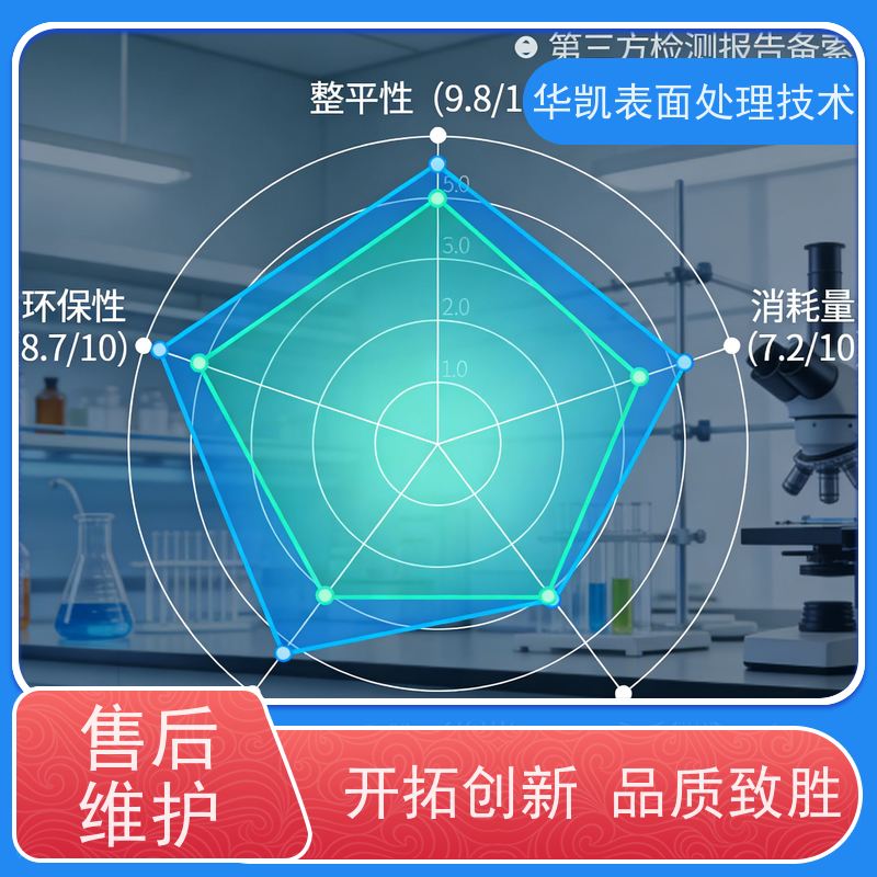华凯电镀添加剂滚镀酸铜光亮剂宽温域操作工业级镀层标准