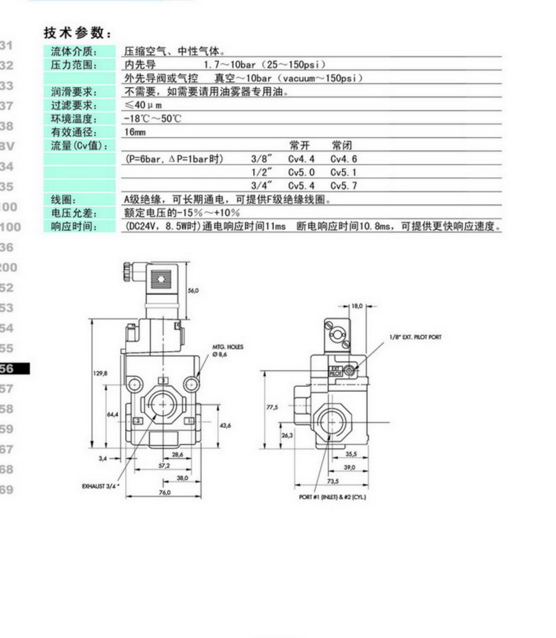 MAC先导式四通阀225B-684CCAA