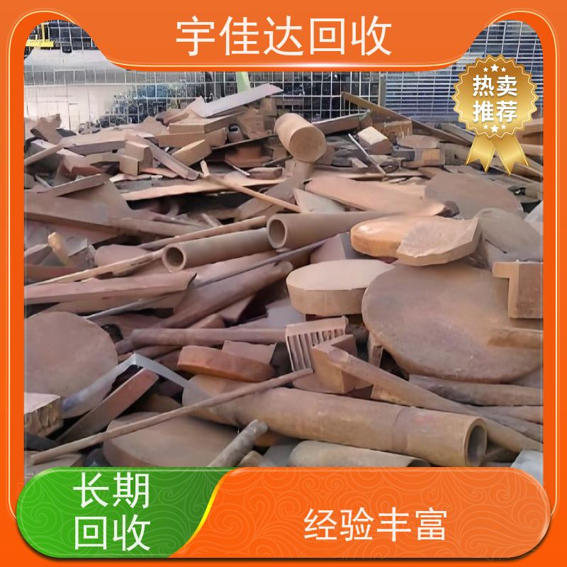 眉山废铜回收公司电话