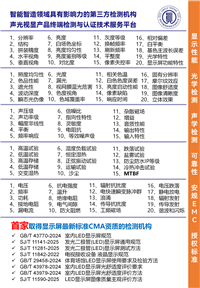 显示屏新标准检测报告