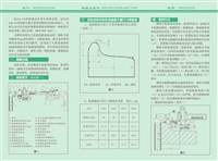 动车组用检查器  数显检查器  第四种检查器用检具