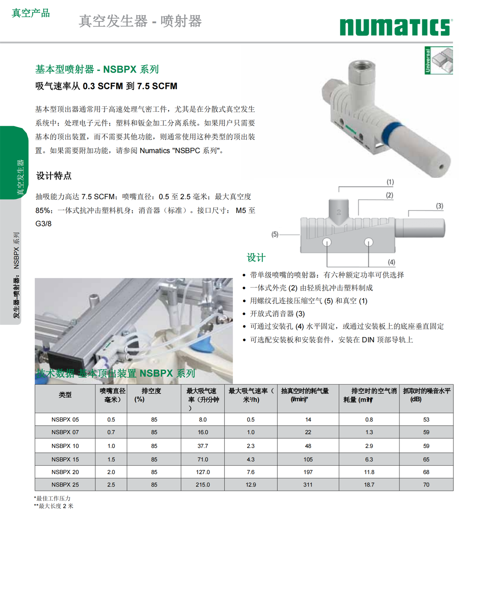 AVENTICS直接控制压力调节阀R414002009