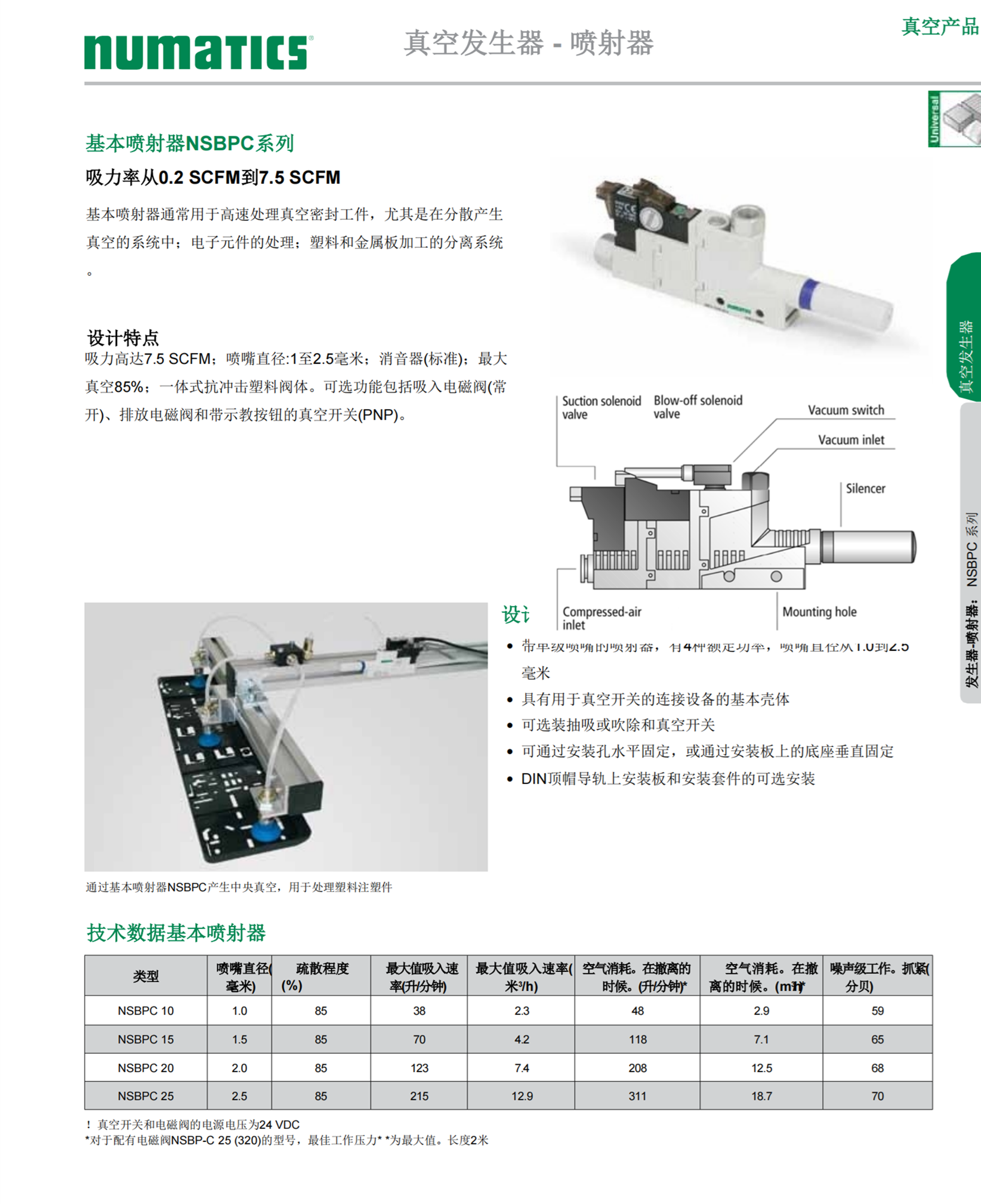 AVENTICS调节阀压力范围5610264210