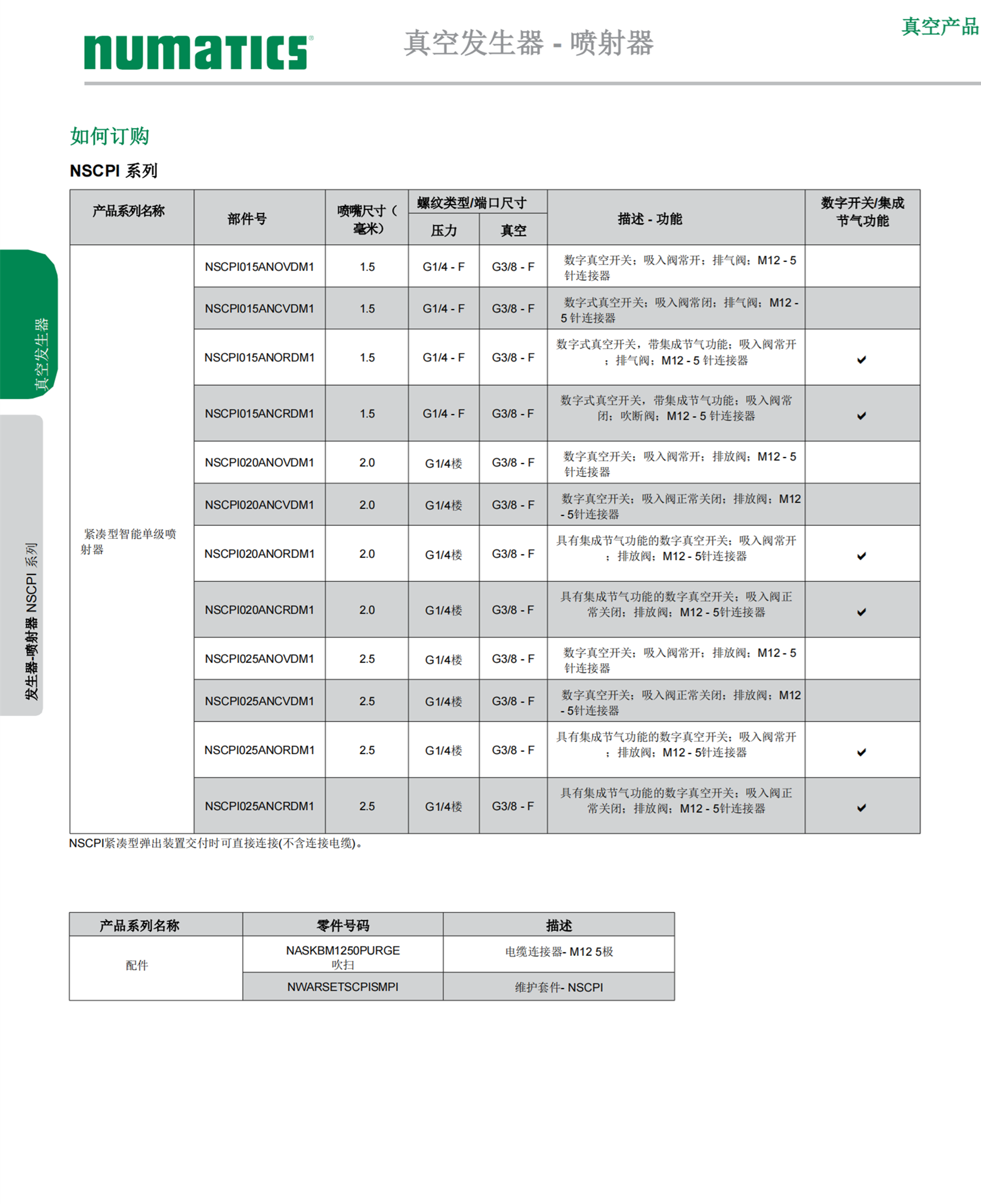 AVENTICS气动比例阀614357EM0115KJ01