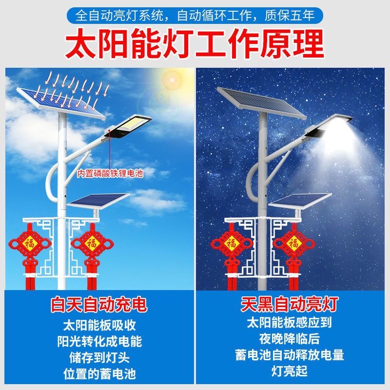 浙江工程道路钢化玻璃路灯 招投标