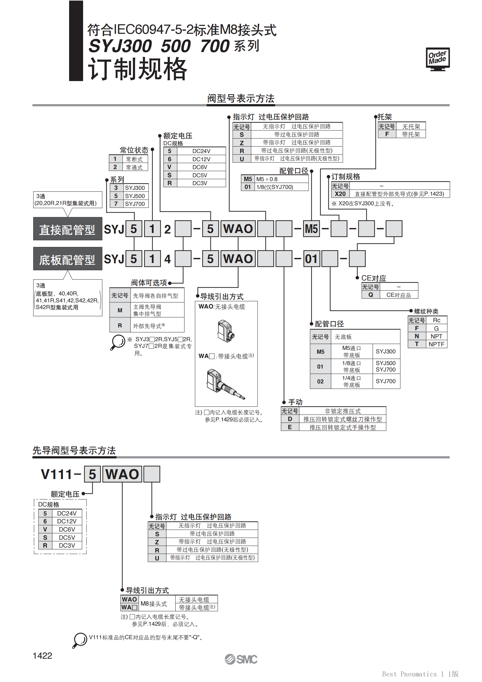 SMC直接配管型电磁阀SY7120-5LZD-02