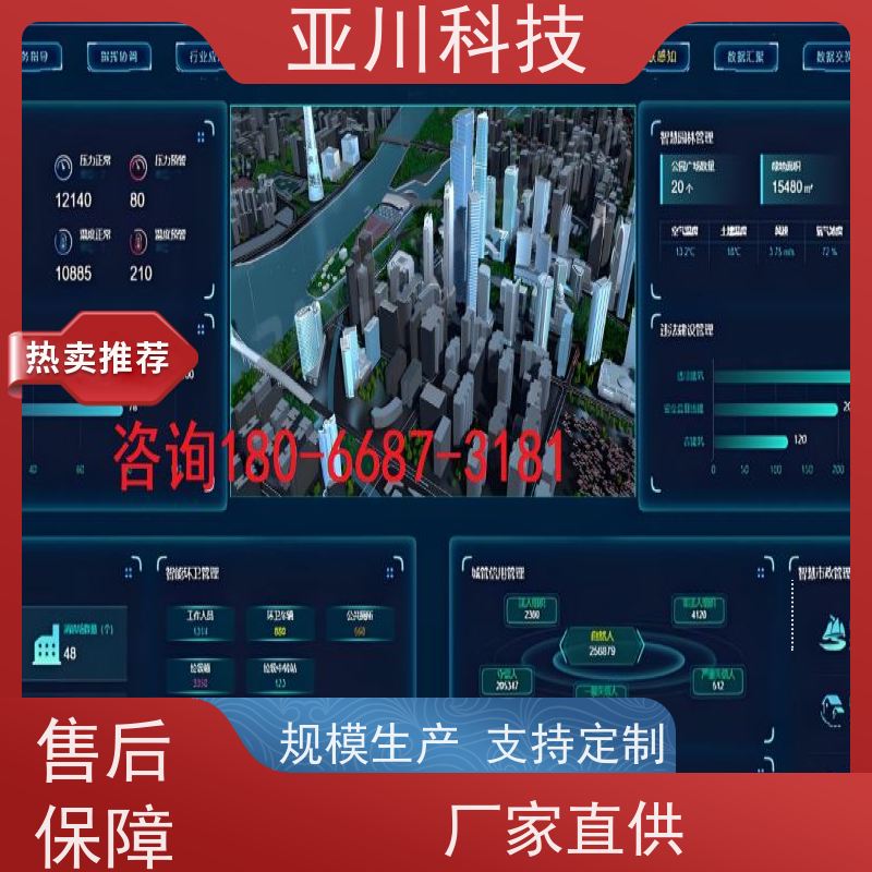 渭南IBMS智能化集成系统3D可视化联动预案设备维护,能耗分析管理