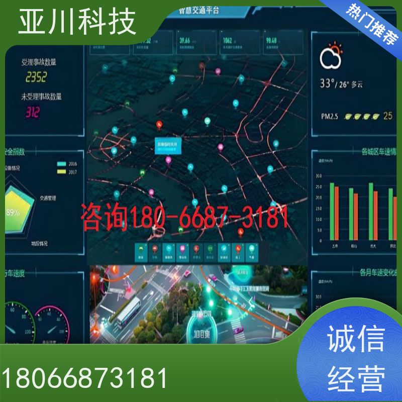 四川IBMS智能化集成系统3D可视化多屏幕展示减少运营成本，提升商业价值