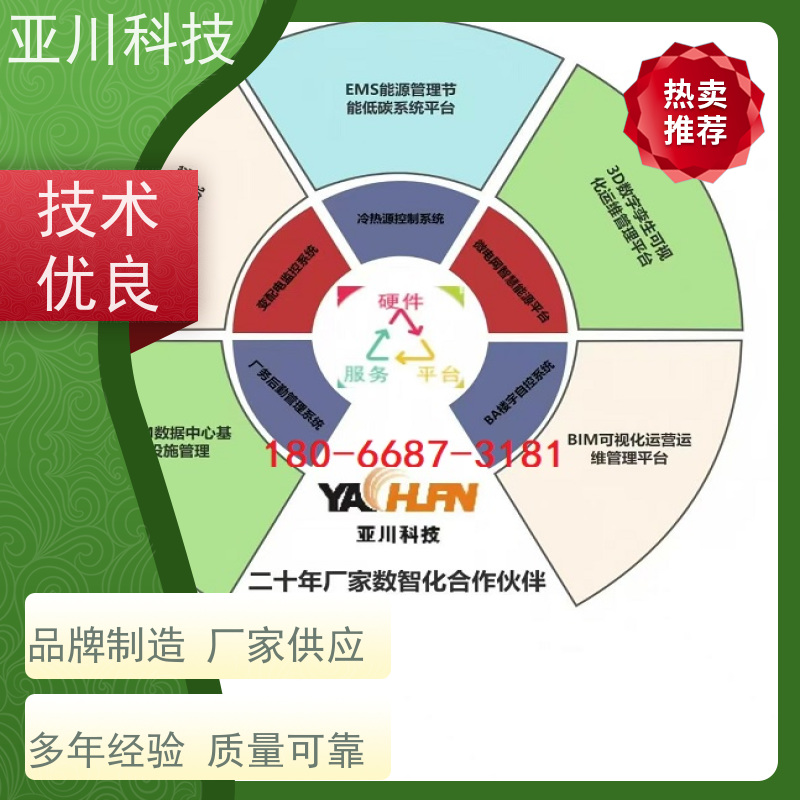 数据中心ibms集成系统数字孪生维护管理减少运营成本,提升商业价值